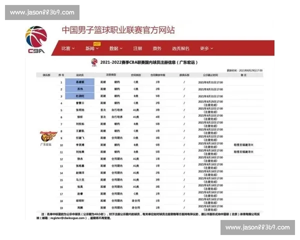 篮球赛前数据全面解析与球队胜负趋势深度预测