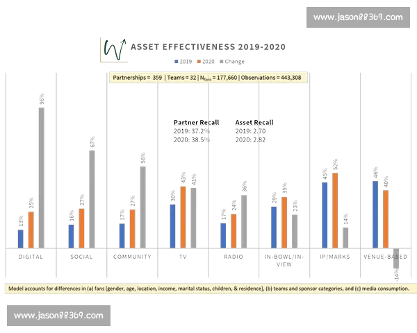 全球热门体育赛事深度解析与精准观赛推荐指南